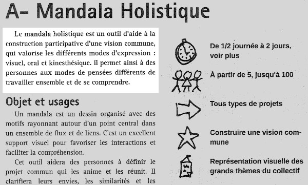 Le mandala holistique est un outil d'aide à la construction d'une vision commune, qui valorise les différents modes d'expression, visuel, oral et kinesthésique. Il permet ainsi à des personnes aux modes de pensées différents de travailler ensemble et de se comprendre.